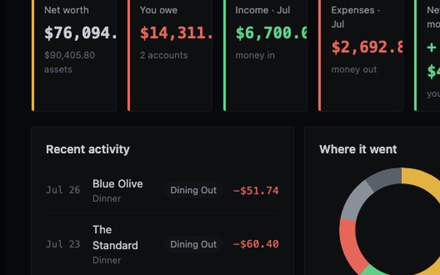 The Money Ledger dashboard in its dark theme — net worth, amounts owed, income and expense tiles across the top, a recent-activity list and a donut chart below.